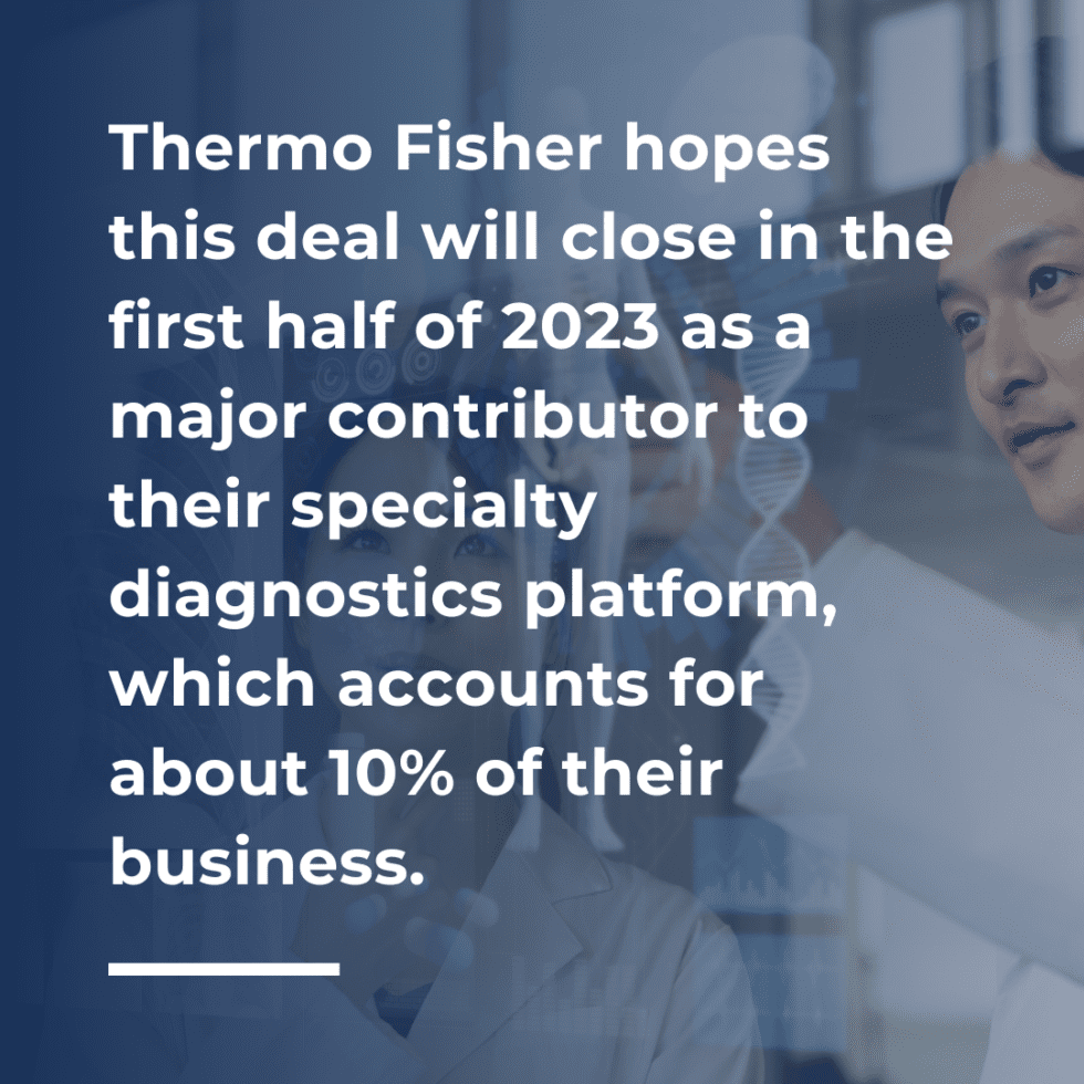 2022 Top Mergers + Acquisitions In MedTech + Life Sciences McDermott