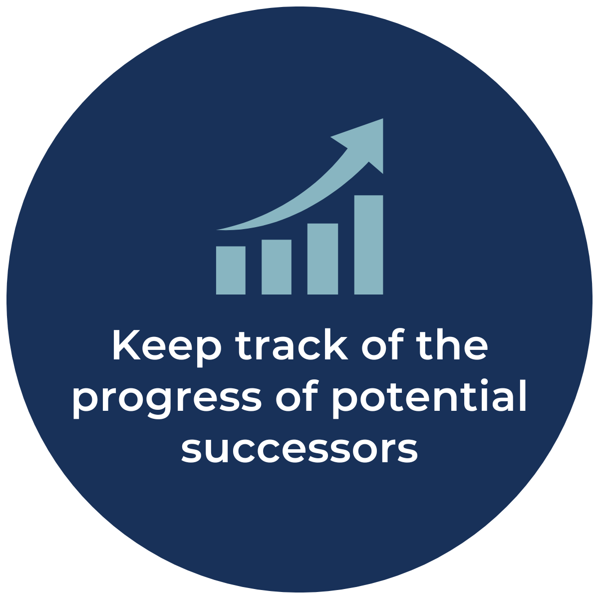 Keep track of the progress of potential successors