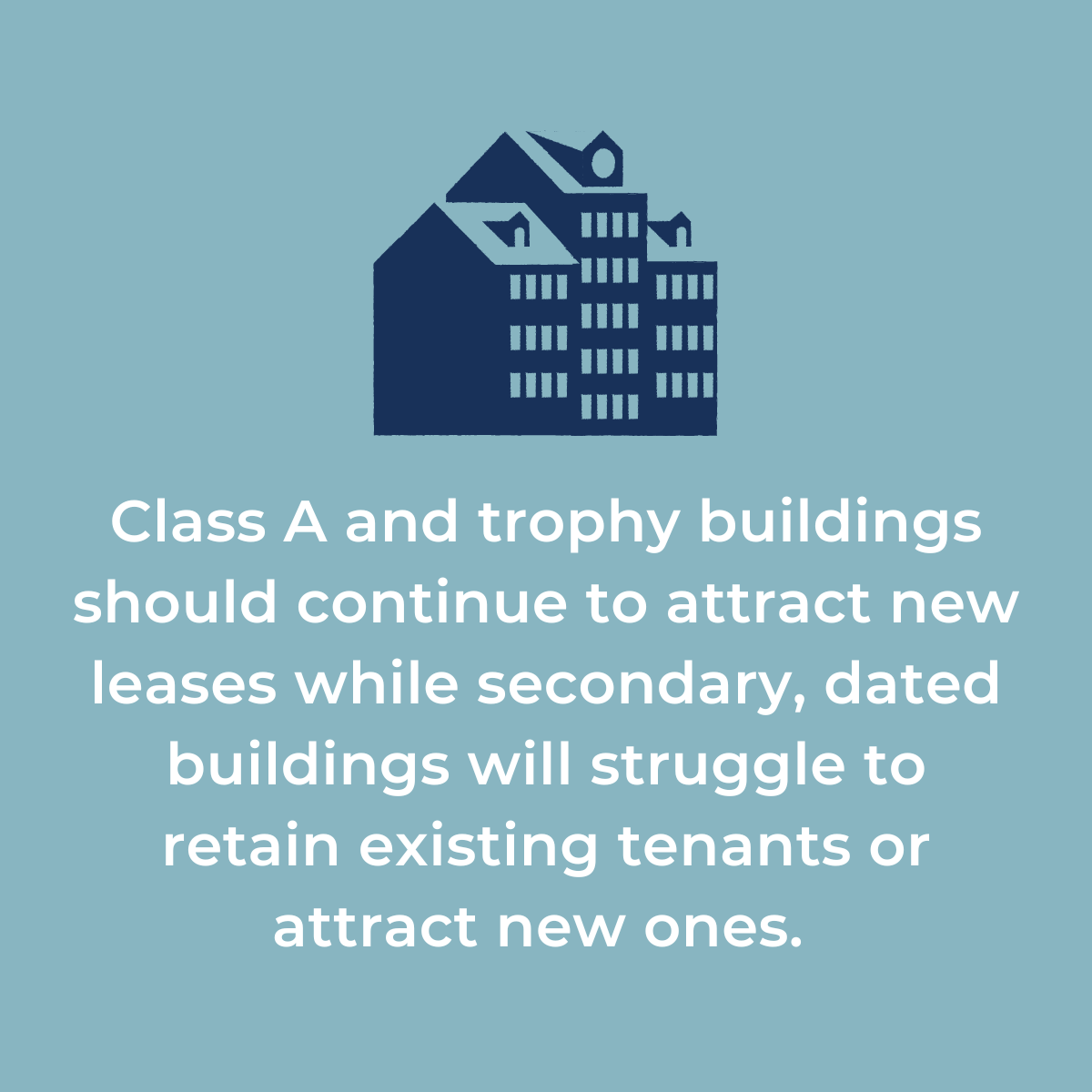 Class A and trophy buildings should continue to attract new leases while secondary, dated buildings will struggle to retain existing tenants or attract new ones. 