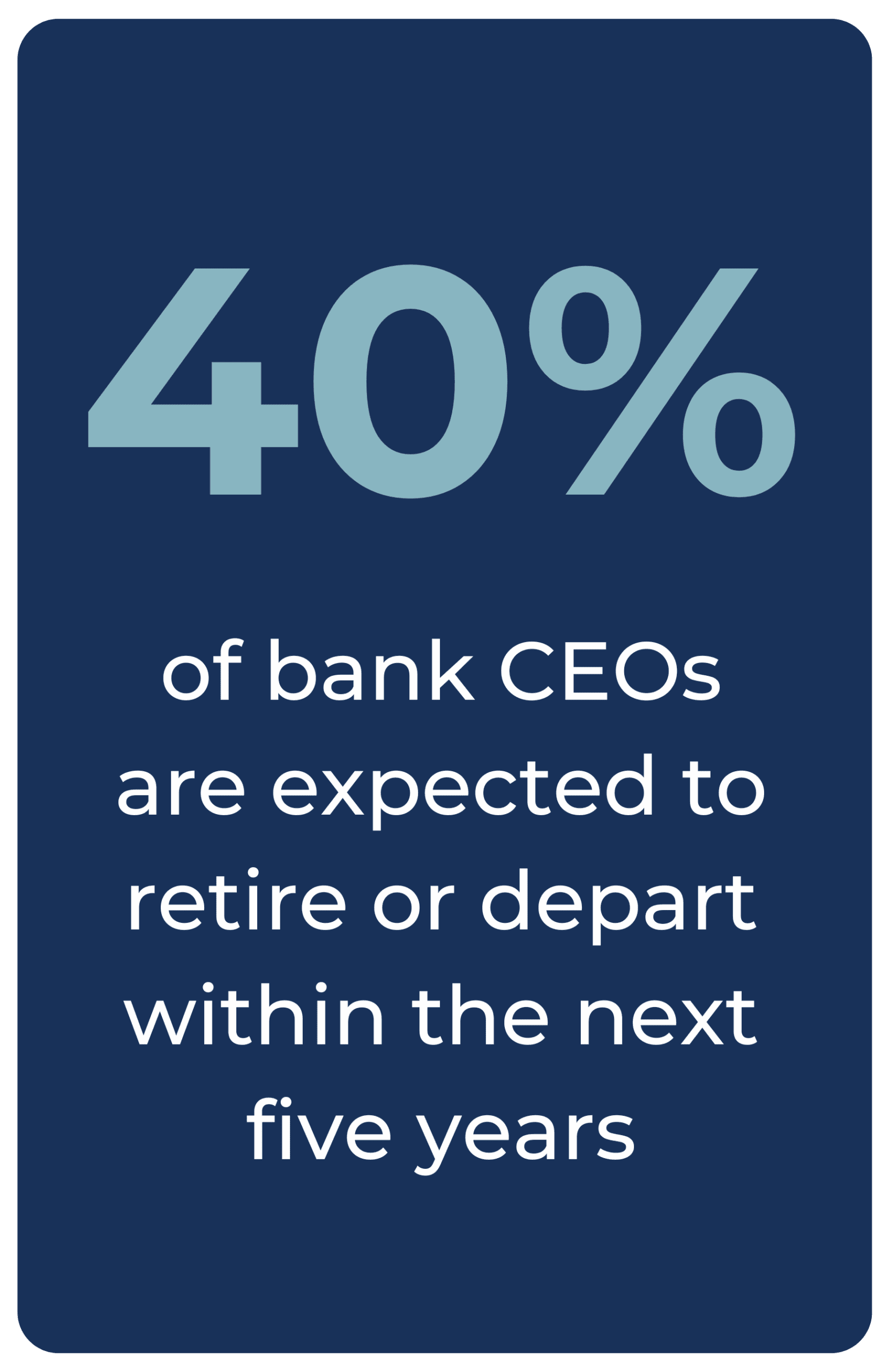 40 percent